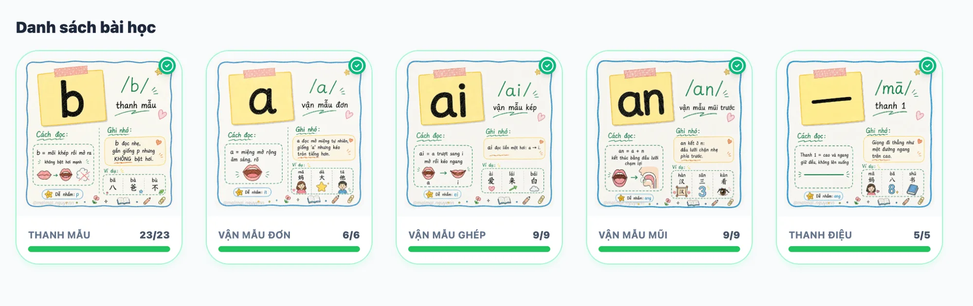 Thẻ học 52 âm cơ bản